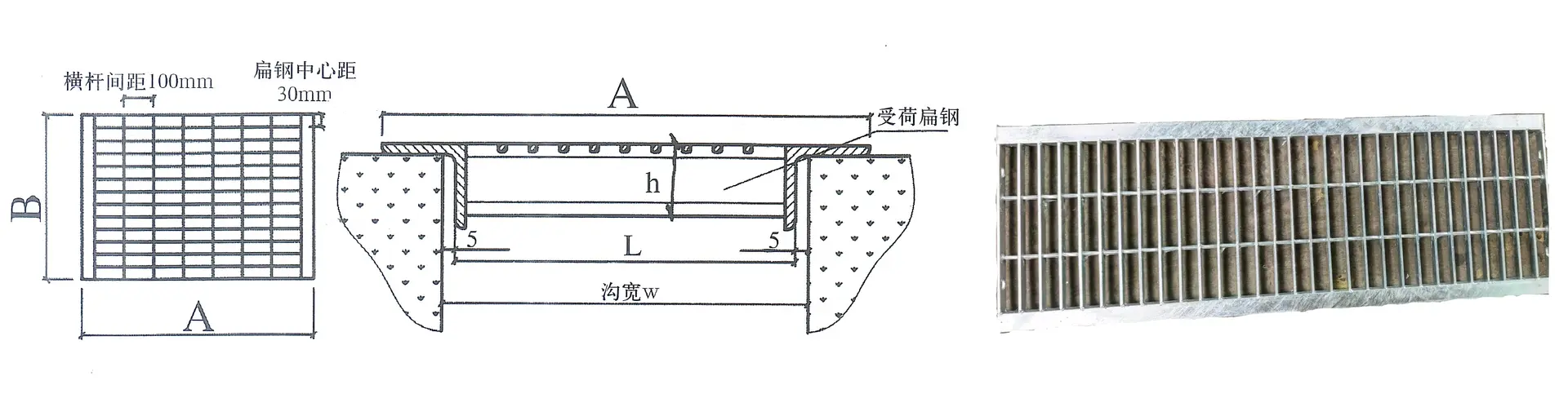 T型沟盖示意图