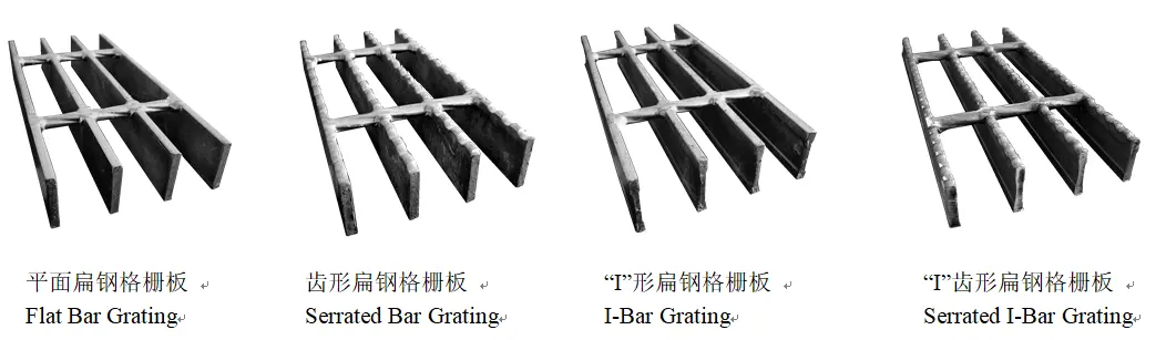 承载扁钢类型