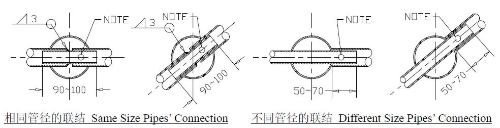 管道联结示意图