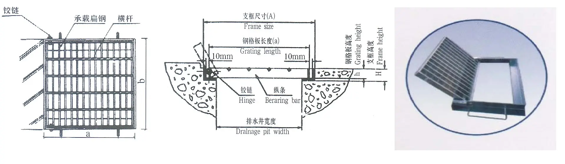 排水沟示意图